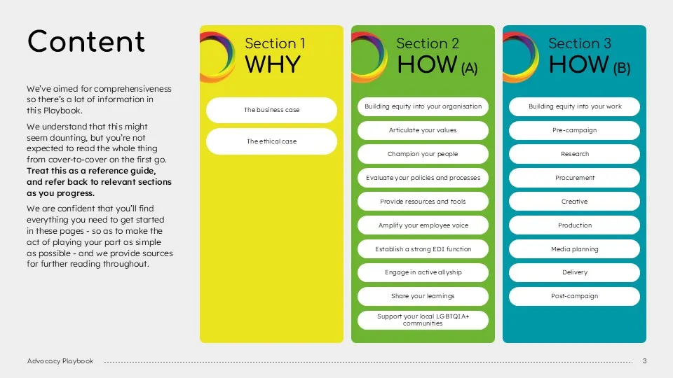 Example Slide Ourvertising: Content