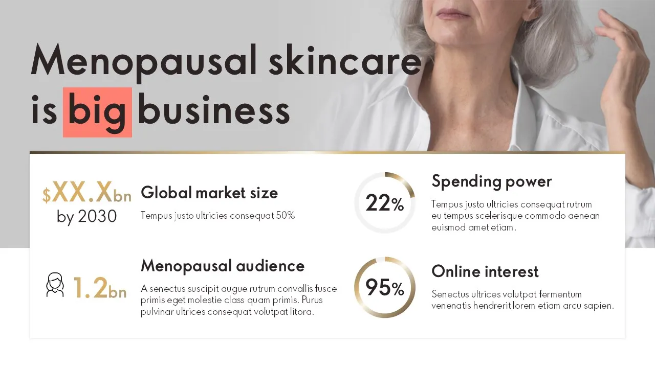 Example Slide Novage+: Menopause skincare is big business