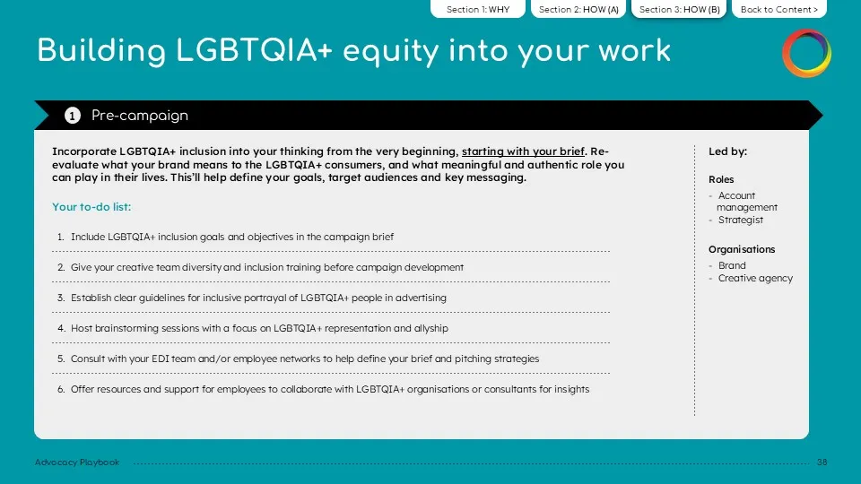 Example Slide Ourvertising: Building LGBTQIA+ equity into your work - Pre-campaing Large Card